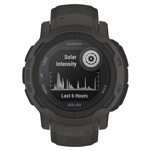 Item Image 1