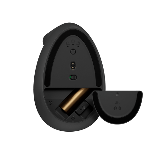 Item Image 6